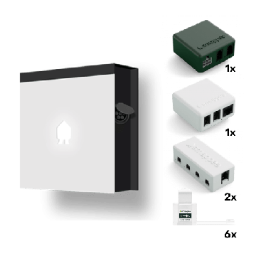 Smappee EV Wall Socket laadpaalpakket zonder kabel