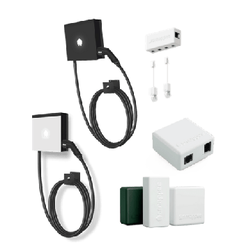 Smappee EV Wall laadpaalpakket 3-Fase met kabel 22kW