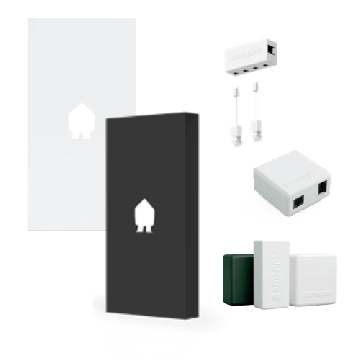 Smappee EV Base laadpaalpakket 3-Fase zonder kabel 22kW