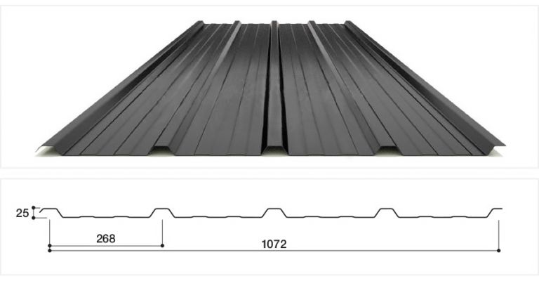 Aelex Indak 2.5 damwandplaat met anti-condens doek 1.000 x 1.072 x 25 mm